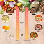 Quemador De Inducción Doble Para Cocina