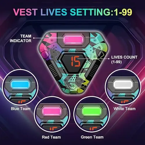Juego de 4 Etiquetas Láser Recargables, Juego de