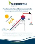 Termotanque Solar SGI 100L (Inoxidable)