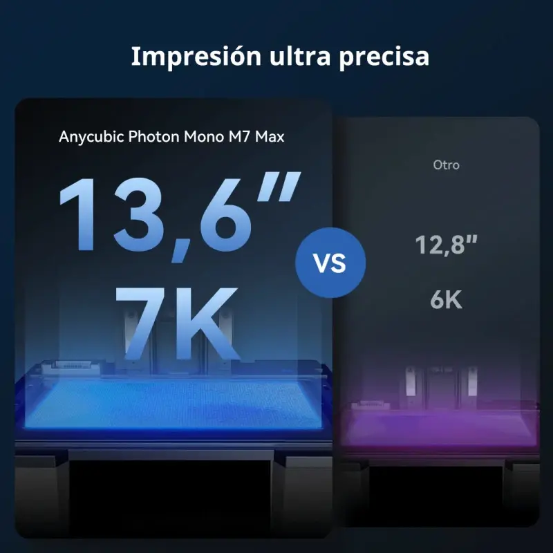 Impresora 3D Anycubic Mono M7 Max