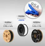 Filamento Elegoo TPU 95A 1.75mm 1kg Blanco