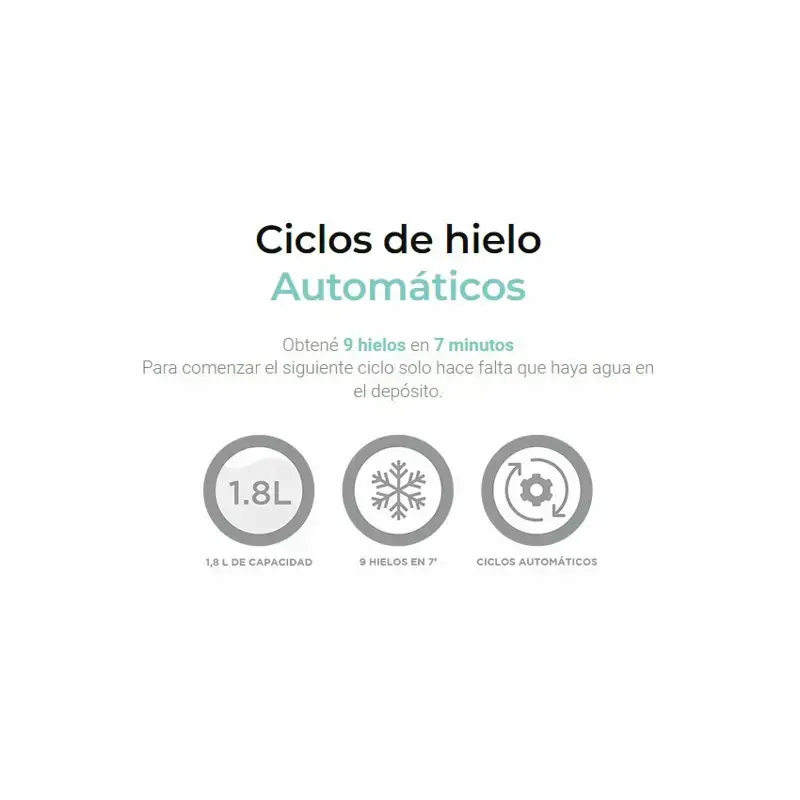 Fabricadora De Hielo Smart Tek Ice Maker Automática Portatil