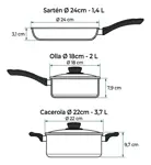 Set De Ollas Batería De Cocina Tramontina Linz Starflon 3pz