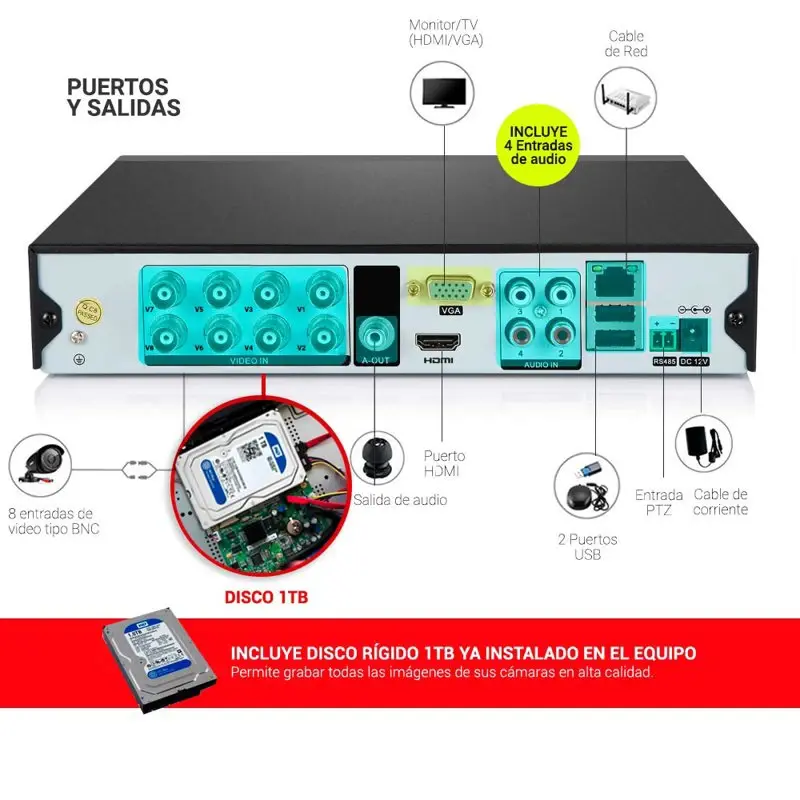 Kit 8 Camaras de seguridad IP Vision Noc + 1Tb