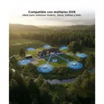 Cámara De Seguridad Gadnic Bullet IP CCTV Hd 720P Visión Nocturna Incluye Cable BNC Video DVR