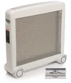 Turboforzador Cfm717  Panel De Mica...