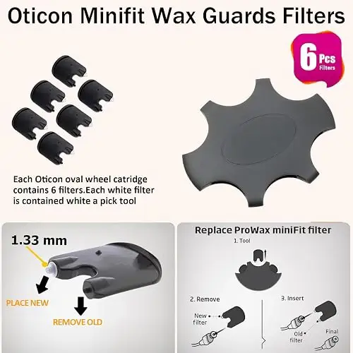 Filtros Cera Oticon Minifit Prowax 30 Unidades Blanco 1mm
