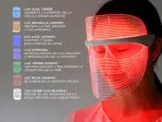 Máscara Led Facial 7 Luces Fototerapia Antiedad Rosacea Acne