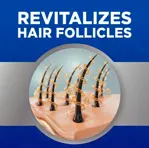 Tratamiento para el crecimiento del cabello Kirkland Minoxidil 5% para hombres, 12 oz