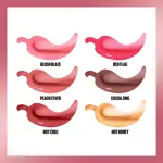 Brillo Labial Lifter Plump