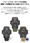 Reloj CASIO G-Shock MUDMASTER GWG-2000-1A3JF Radio Solar