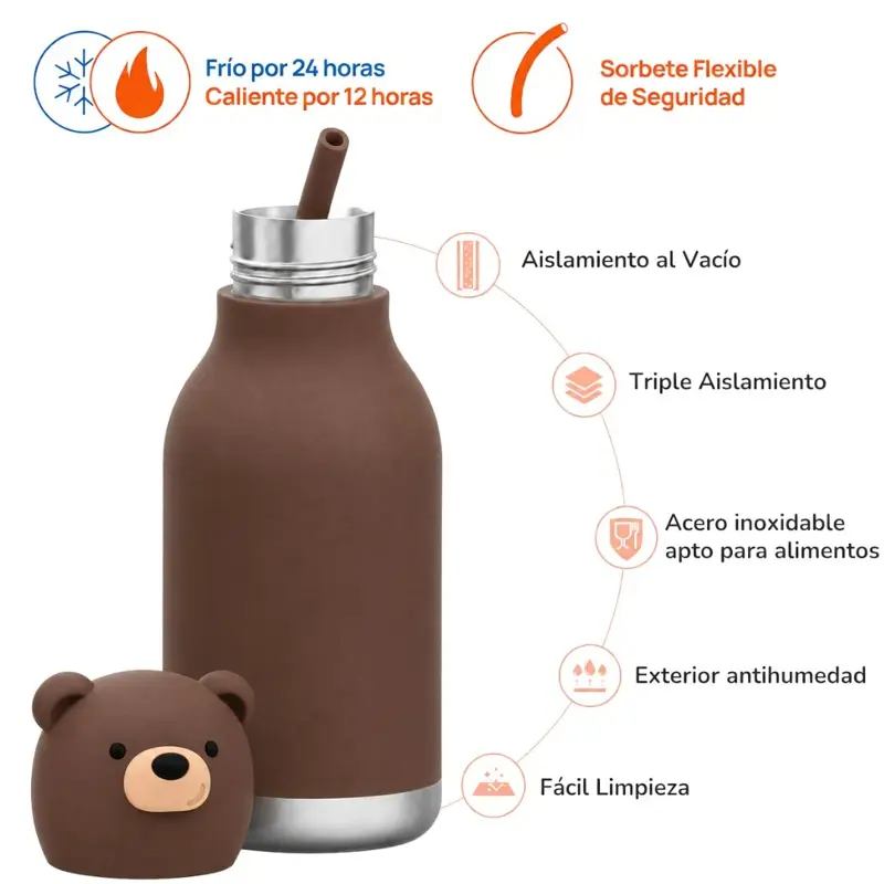 Botella Asobu Bestie 460Ml Brown Bear