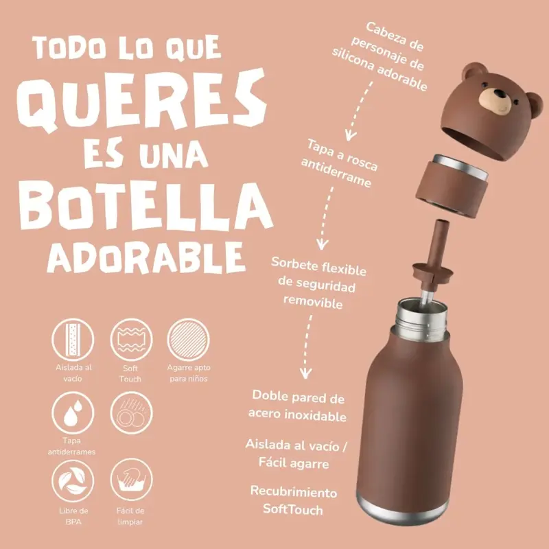 Botella Asobu Bestie 460Ml Brown Bear