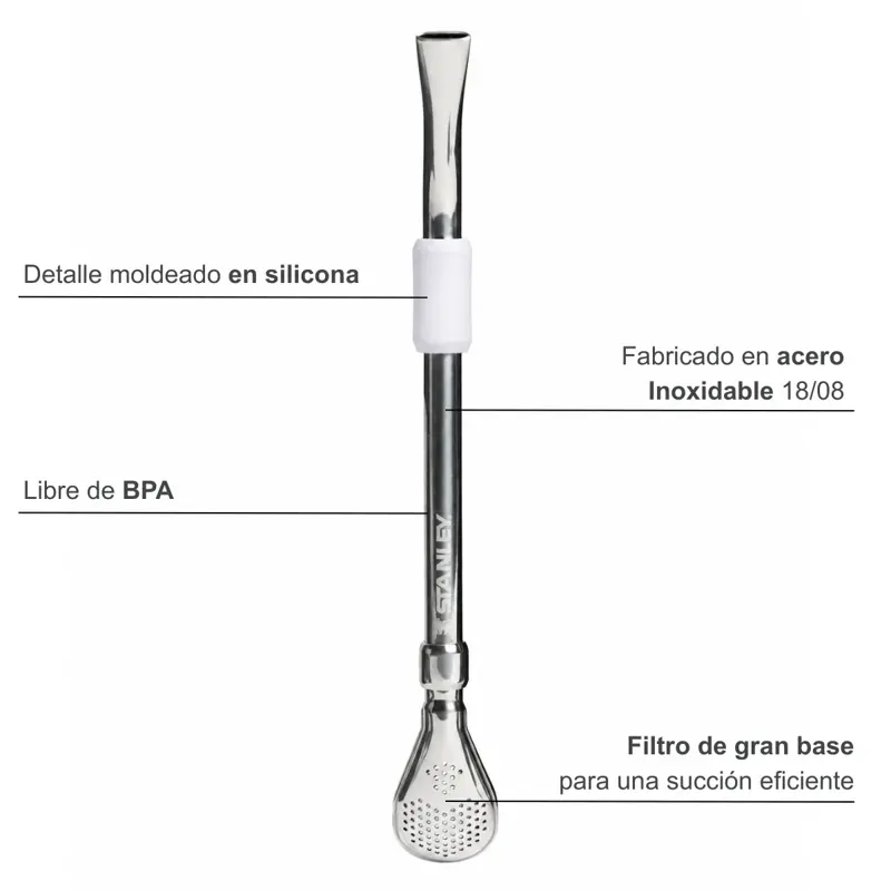 Bombilla Para Mate Stanley Flow Lite Frost