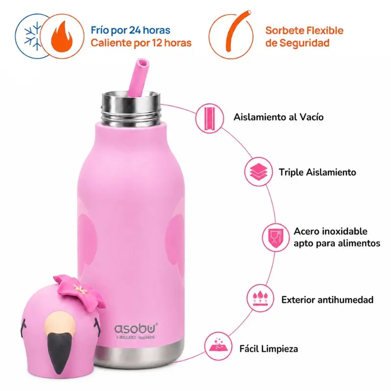 Botella Asobu Bestie 460Ml Flamingo