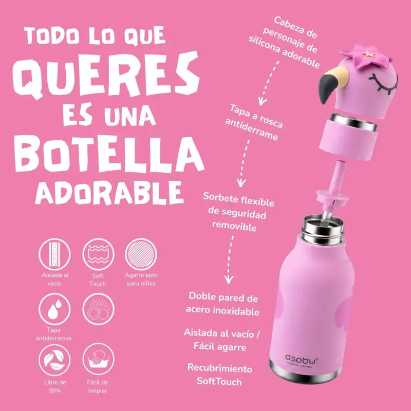 Botella Asobu Bestie 460Ml Flamingo