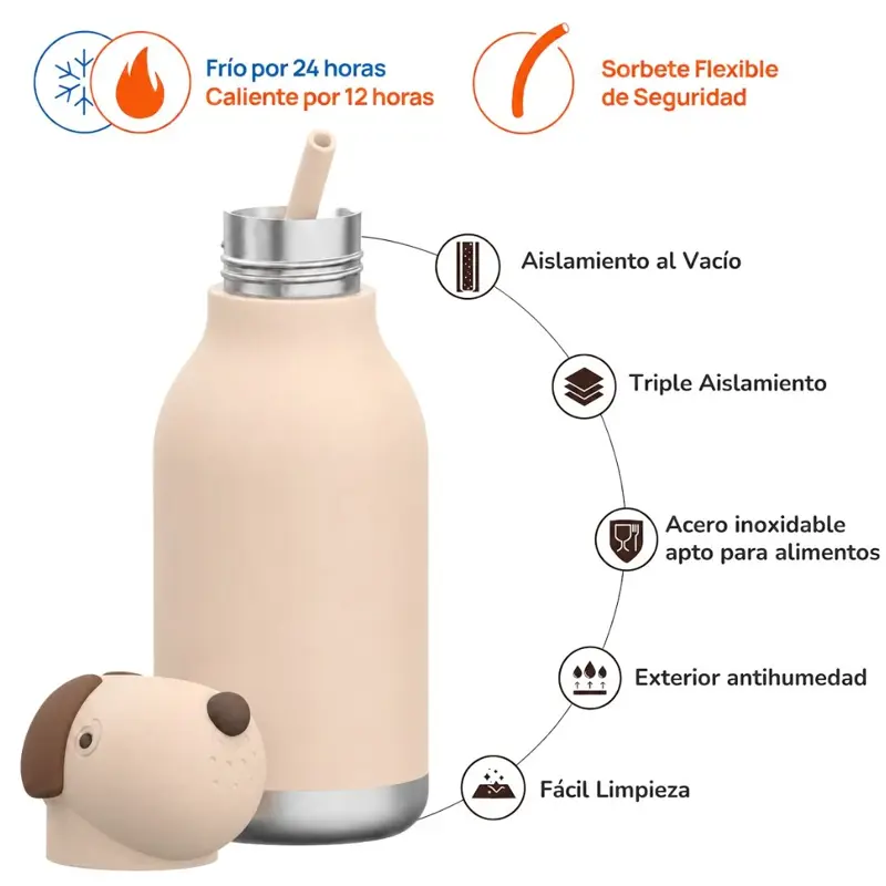 Botella Asobu Bestie 460Ml Beige Dog