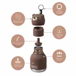 Botella Asobu Mini Bestie 200Ml - Brown Bear