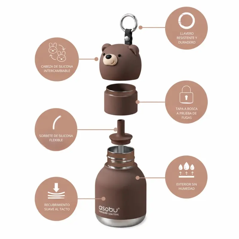 Botella Asobu Mini Bestie 200Ml Brown Bear