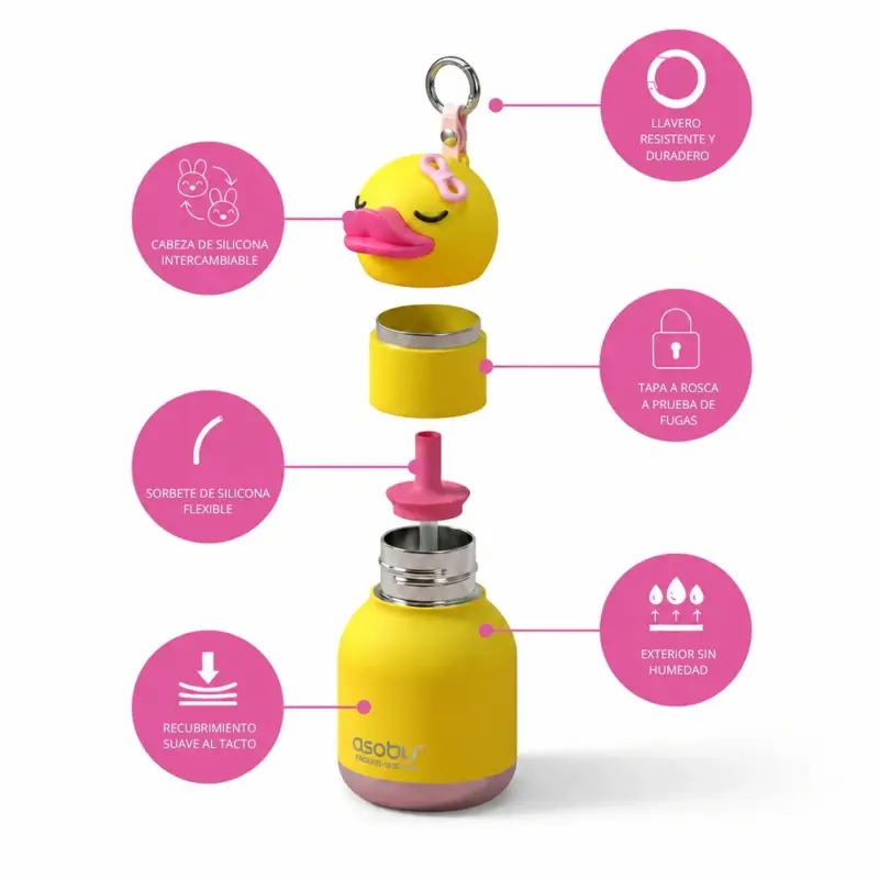 Botella Asobu Mini Bestie 200Ml Ducky
