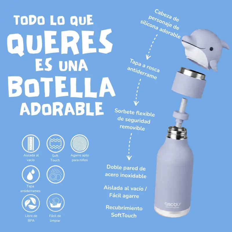 Botella Asobu Bestie 460Ml Dolphin