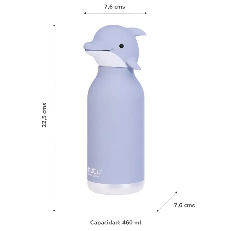 Botella Asobu Bestie 460Ml Dolphin