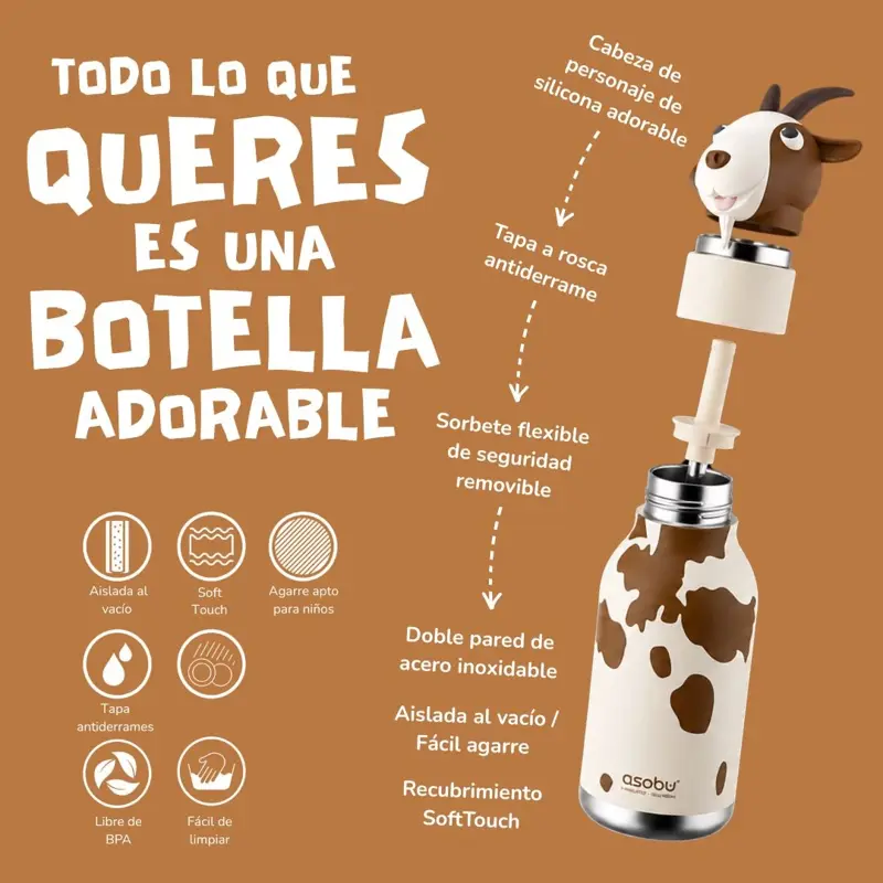 Botella Asobu Bestie 460Ml Goat