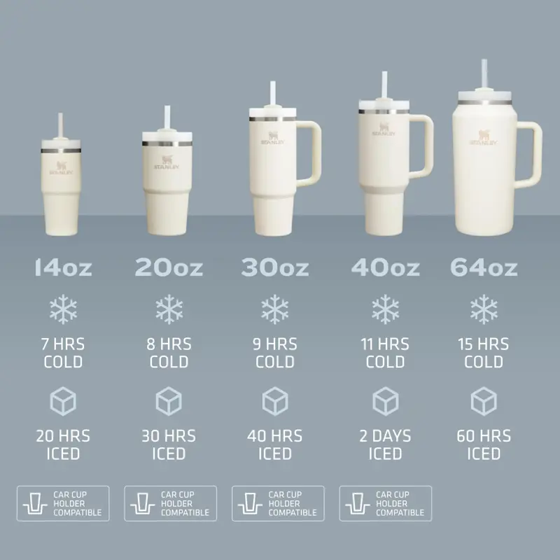 Vaso Stanley Quencher H2.0 con mango y pajita, 1,18 L