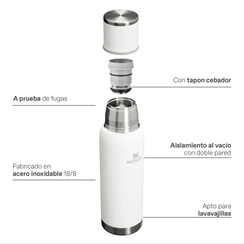 TERMO STANLEY ADVENTURE GO 750ML
