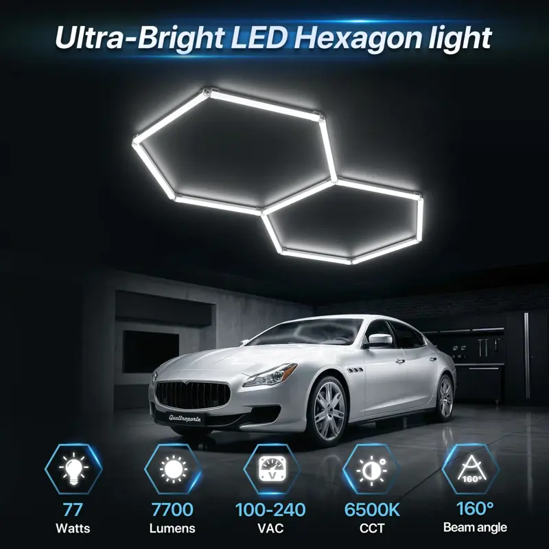 Luces Hexagonales Garaje HYPERLITE Gen II 77W 7700LM 6500K