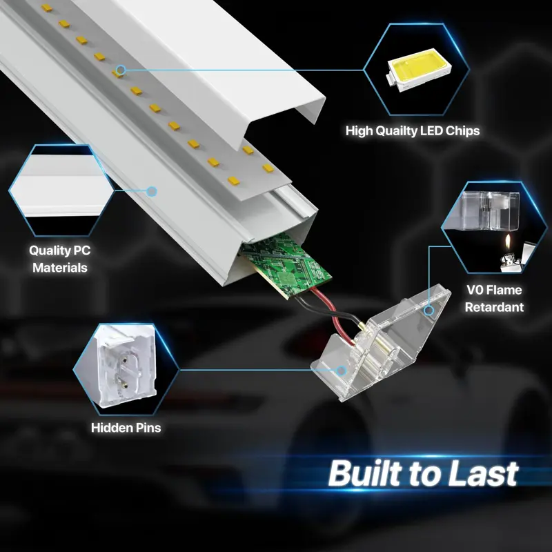 Luces Hexagonales Garaje HYPERLITE Gen II 77W 7700LM 6500K