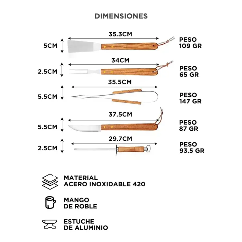 Kit Para Parrilla Gadnic 5 Piezas Acero Inoxidable Asado Pinza Espátula Pinche Afilador Cuchilla