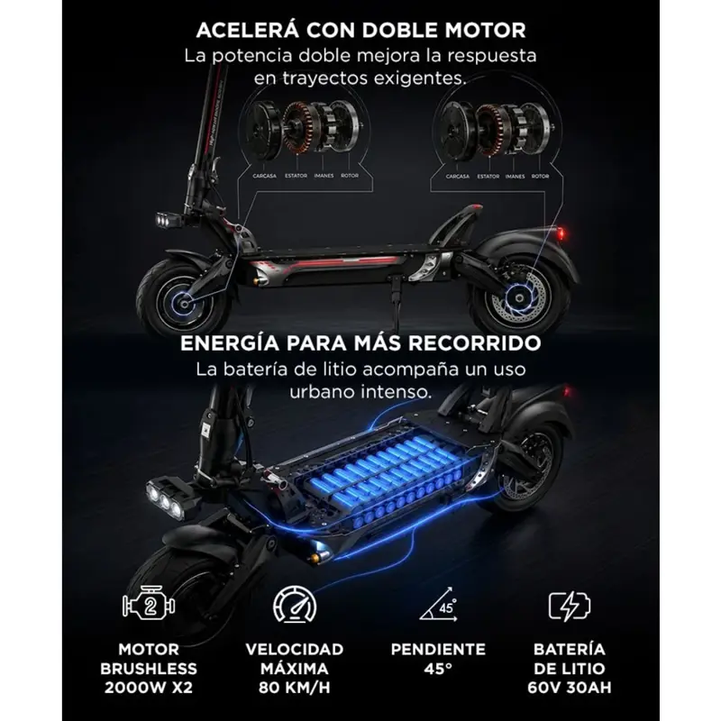 Monopatín Eléctrico Gadnic Motor Brushless 2x 2000W Velocidad Máxima 100 km/h