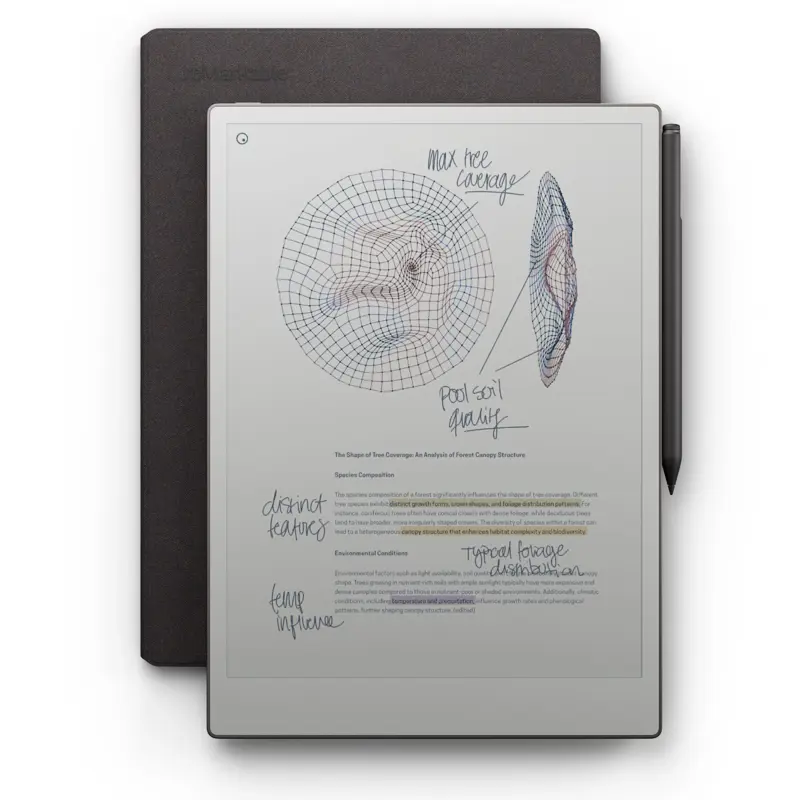 Tableta reMarkable Paper Pro con Marker Plus y Book Folio
