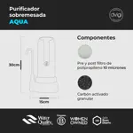 Filtro Repuesto Modelo AQUA Dvigi 