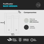 Filtro Purificador de agua Dvigi PURECARBON ADVANCE