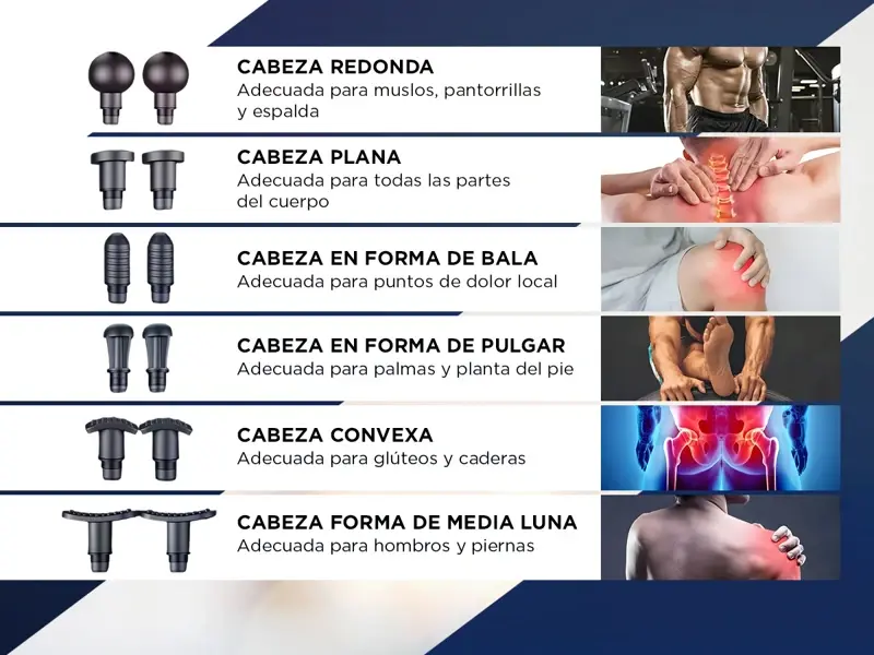 Pistola Masajeadora Gadnic Doble Cabezal