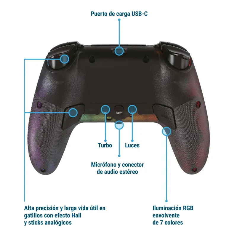 Joystick Level Up Bandit Bluetooth PS5 PC Android e iOS USB C Jack 3.5 Efecto Hall