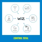 Wiz Lampara De Mesa Smart Portable Dualzone Wifi Rgb x2