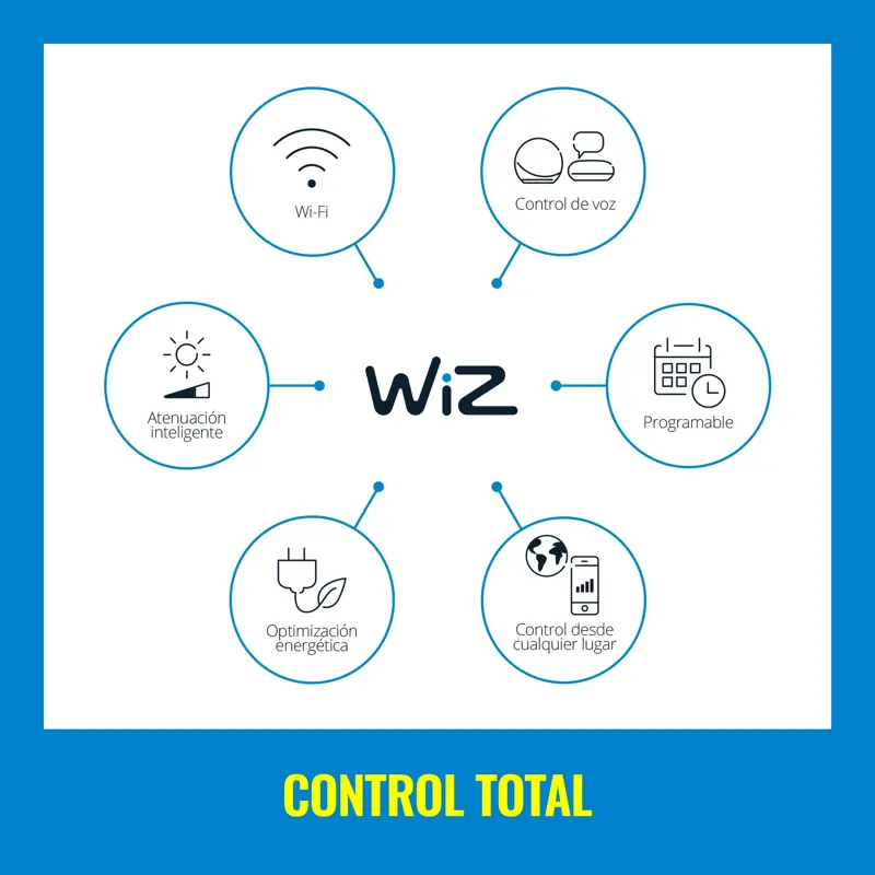 Wiz Lampara De Mesa Smart Portable Dualzone Wifi Rgb x2