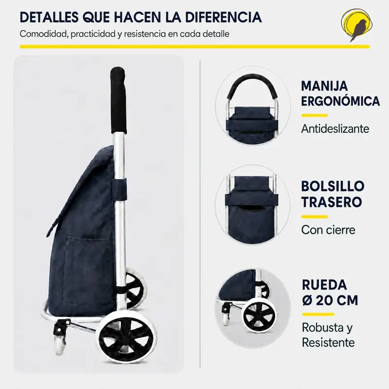 Carrito De Compras Plegable Con Estructura Reforzada Azul