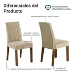 Kit Con 2 Sillas De Comedor tapizadas Madesa