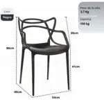 Sillas De Comedor Urban Blancas Apilables Plástico Reforzado