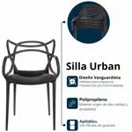 Sillas De Comedor Urban Blancas Apilables Plástico Reforzado