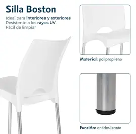 Juego De 4 Sillas Boston Patas De A...