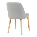 Silla Shine De Comedor Lino Gris Estructura Madera Haya Laqueada