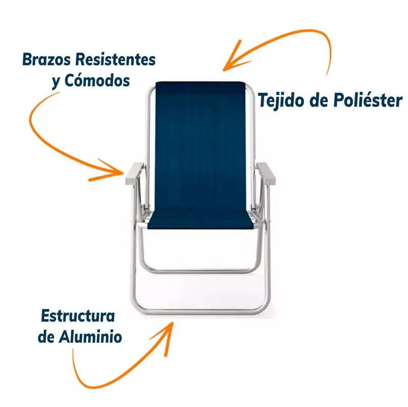 Combo x4 Sillas Confort Mor Azul Sannet Aluminio Cap.120 Kg