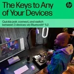 Teclado HP 350 BT Multi-Dispositivo Bluetooth Blanco