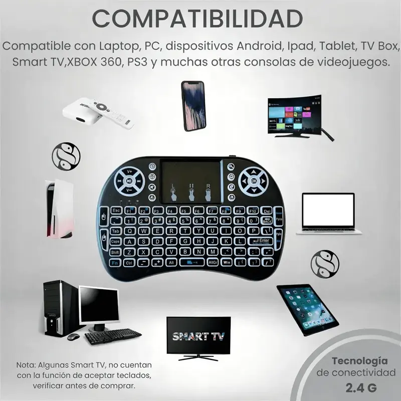 Mini Teclado Inalambrico Retroiluminado Con Touch Pad Para Smart Tv Android Pc Global