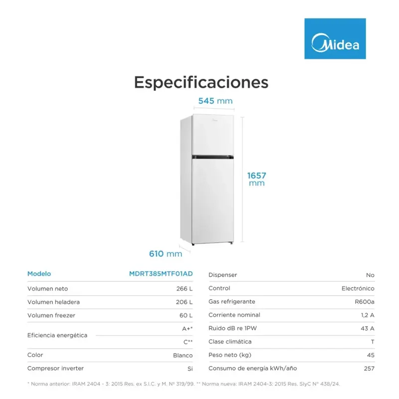 Heladera Inverter Midea Blanca Top Mount 266 L MDRT385MTF